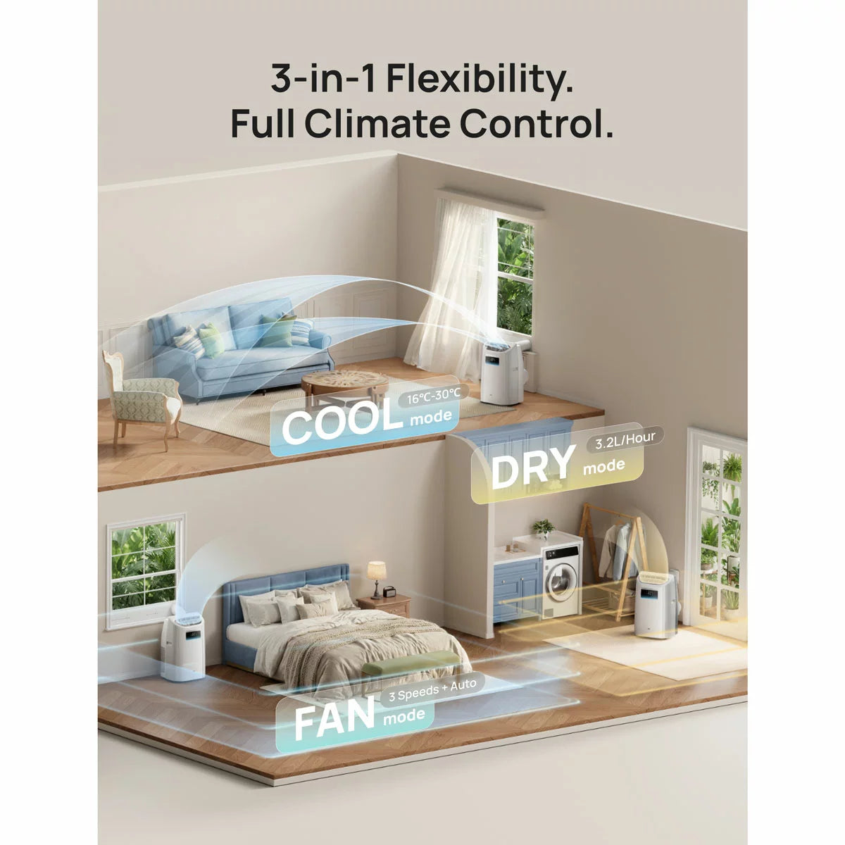 DREO DR-HAC011S Smart 3-in-1 Portable Air Conditioner in White