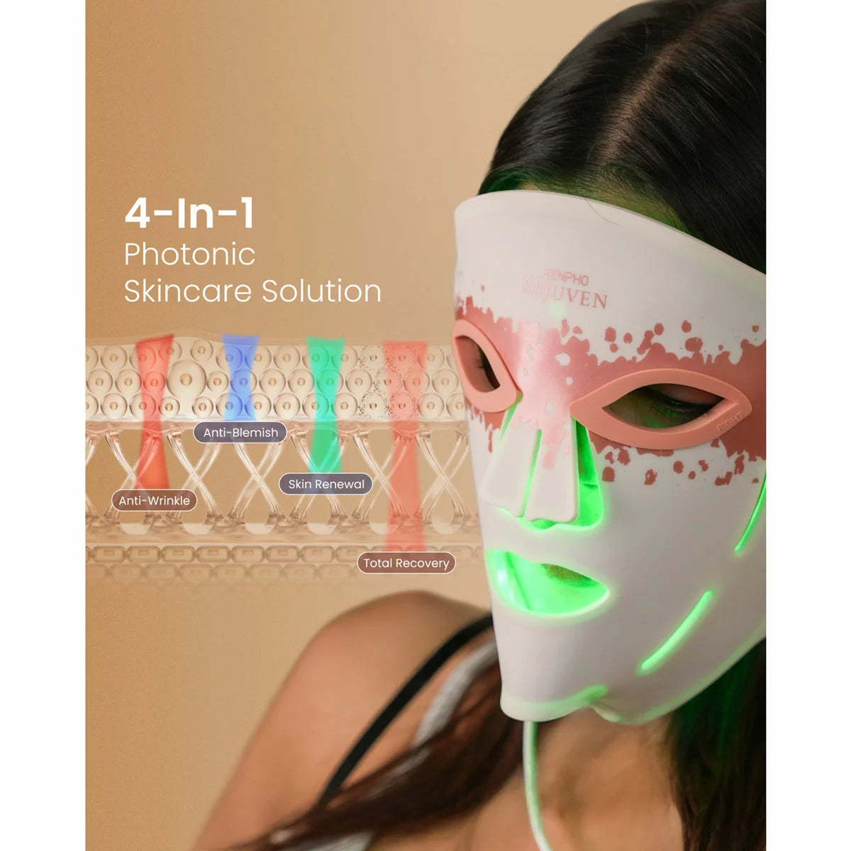 Renpho PEU-E100B-1 Artimis Blush Light LED Face Mask