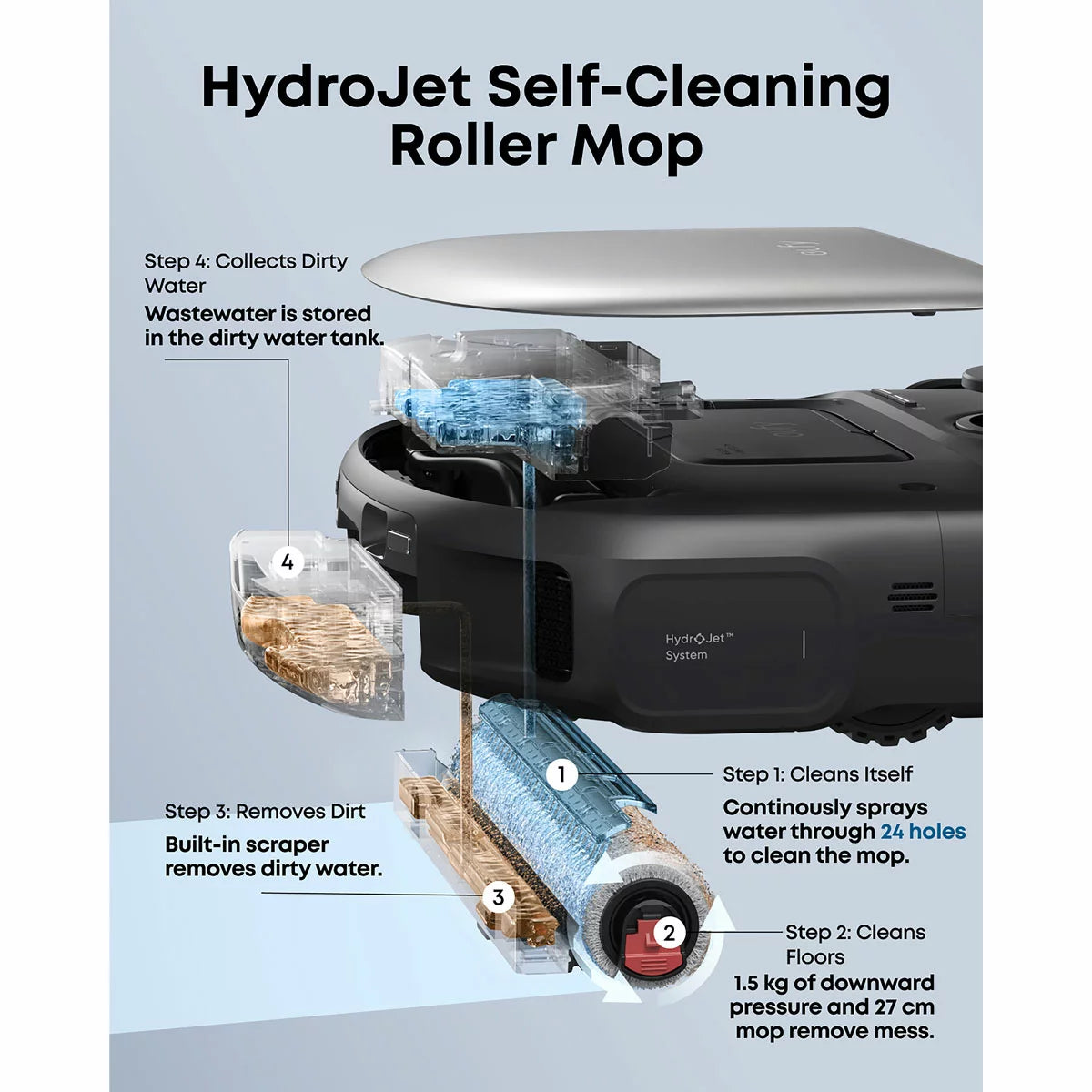 eufy T211AV11 X12 Pro Robot Vacuum & Mop with Accessory Kit Bundle in Black