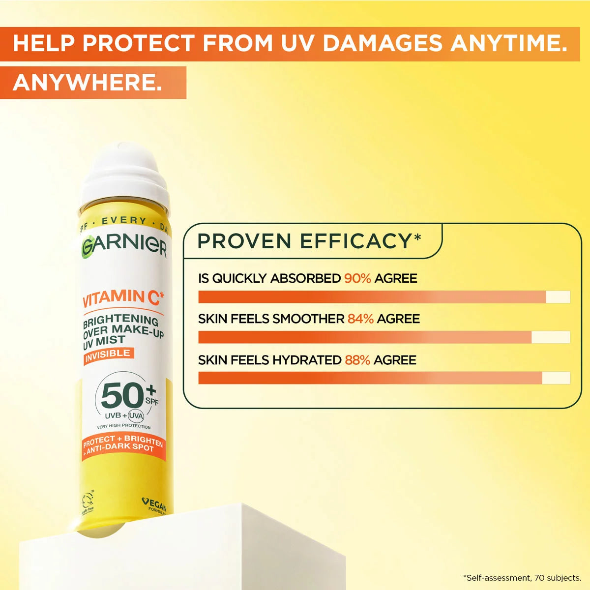 Garnier Vitamin C Brightening Over Make-up UV Sun Cream Mist, SPF50+, 3 x 75ML