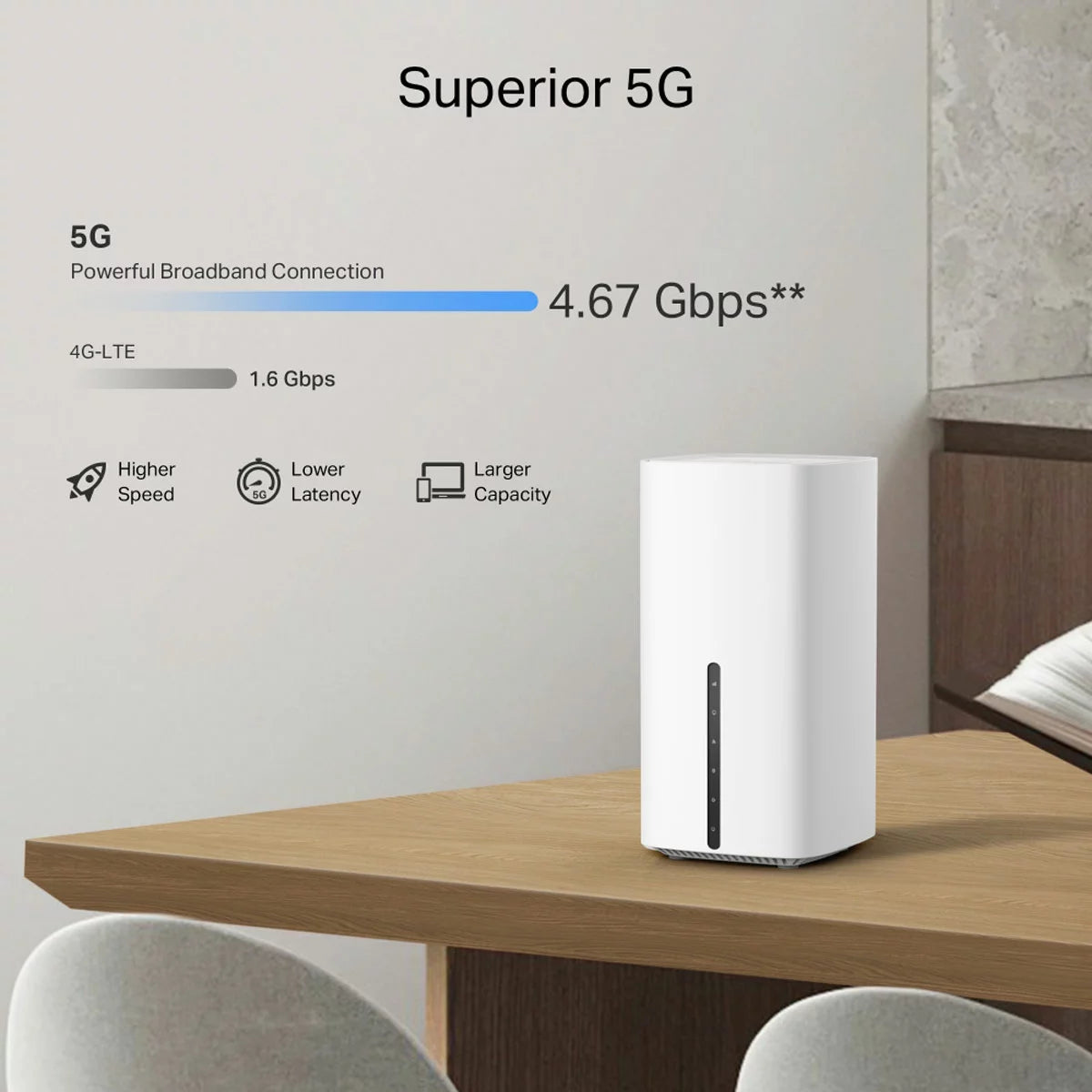 TP Link Archer NX500 Dual-Band WiFI 6 Gigabit Router, AX3000