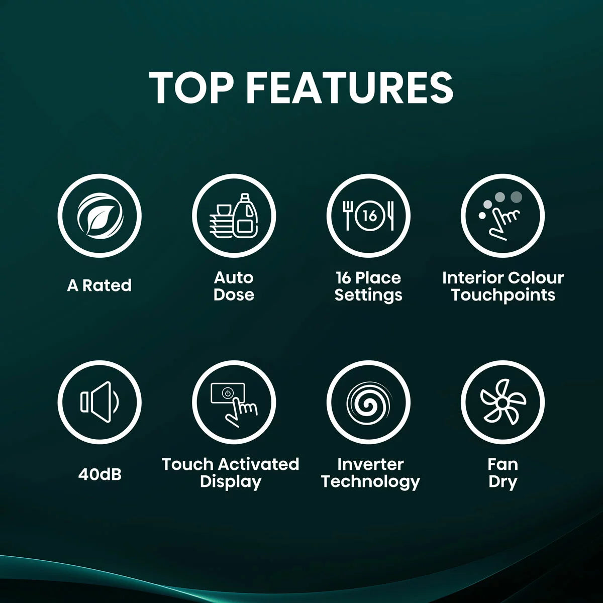 Hisense HS693A90XADUK 16 Place Settings, Freestanding Dishwasher, A Rated