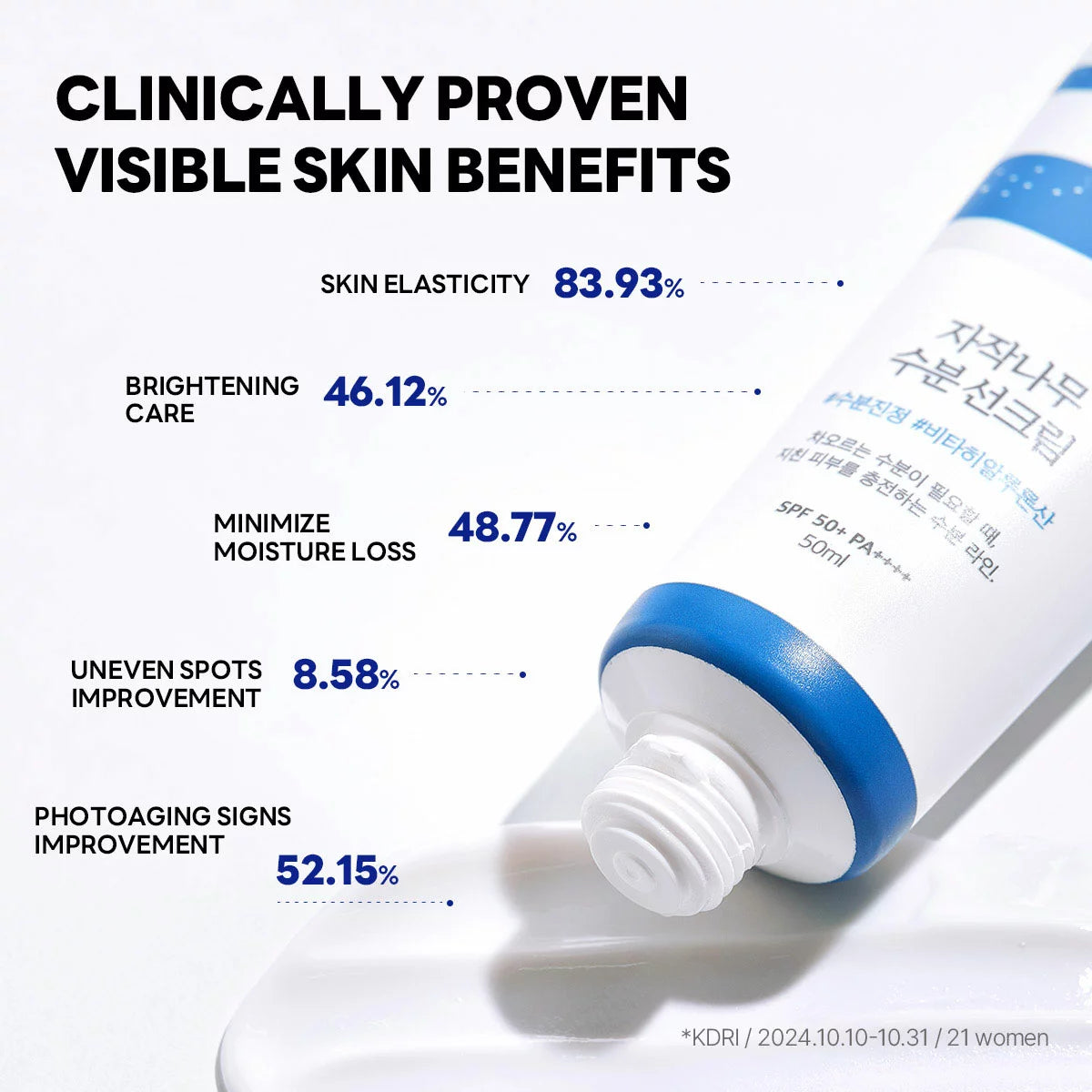 Round Lab Birch Juice Sunscreen SPF 50, 2 x 50ml