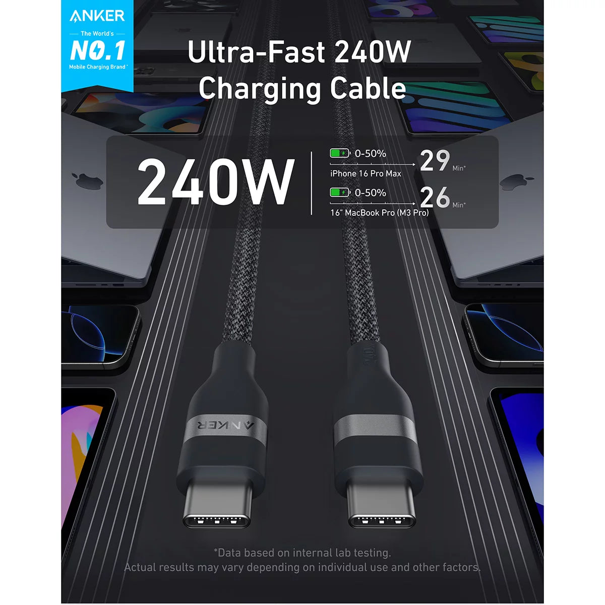 Anker Prime 140W 4-Port GaN Charger with 0.9 m and 1.8 m 240W USB-C to USB-C