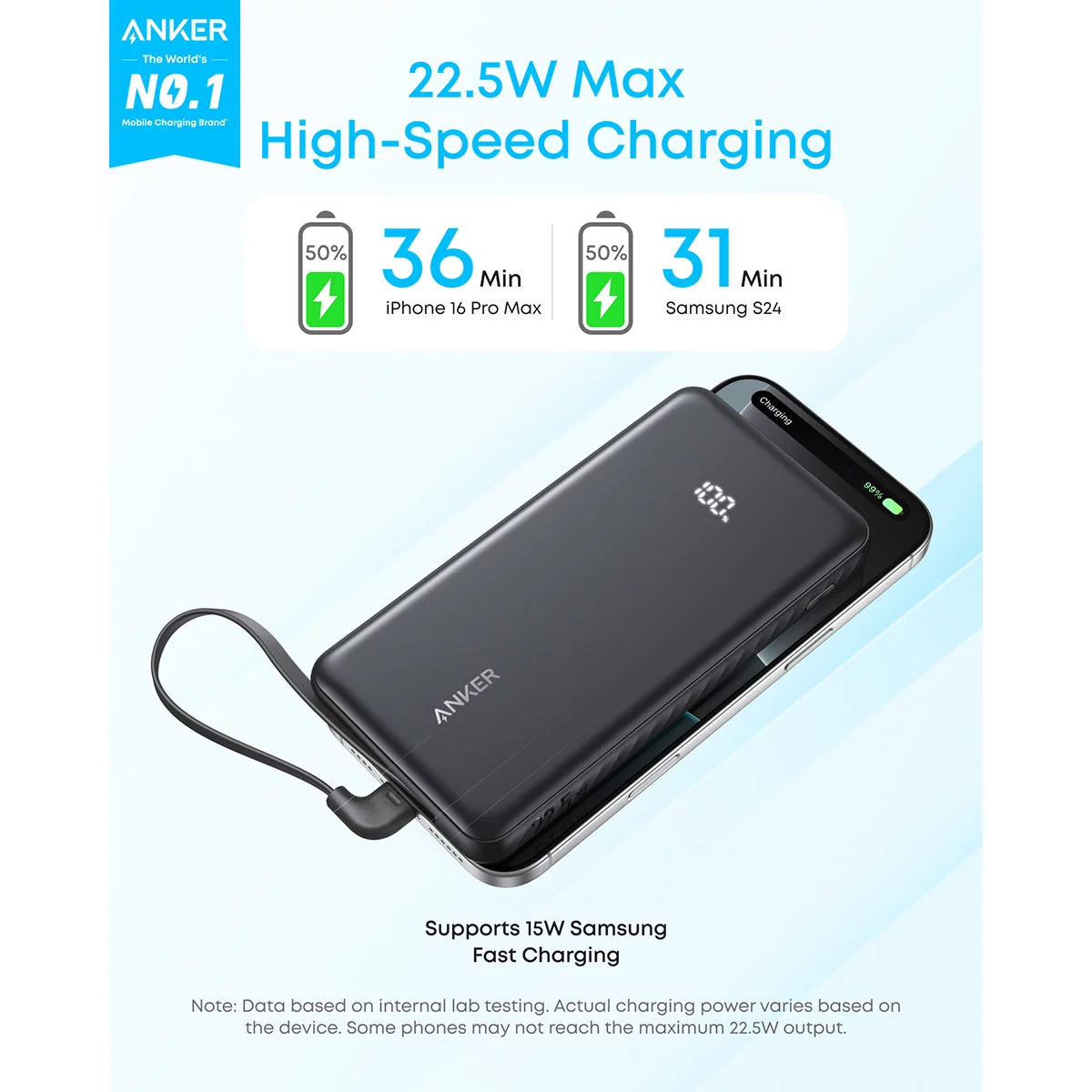 Anker Nano 45W Foldable USB-C Charger, Zolo 10000mAh Power Bank, and 0.9
