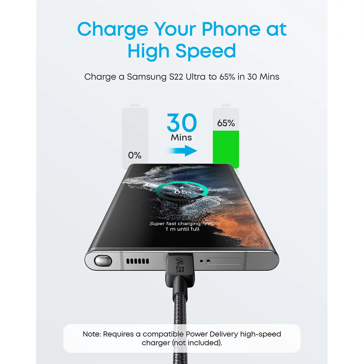 Anker Nano 45W Foldable USB-C Charger, Zolo 10000mAh Power Bank, and 0.9