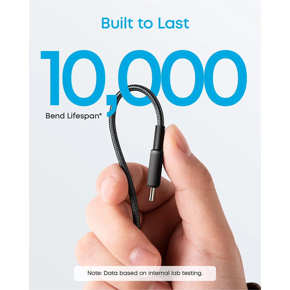 Anker Nano 45W Foldable USB-C Charger, Zolo 10000mAh Power Bank, and 0.9