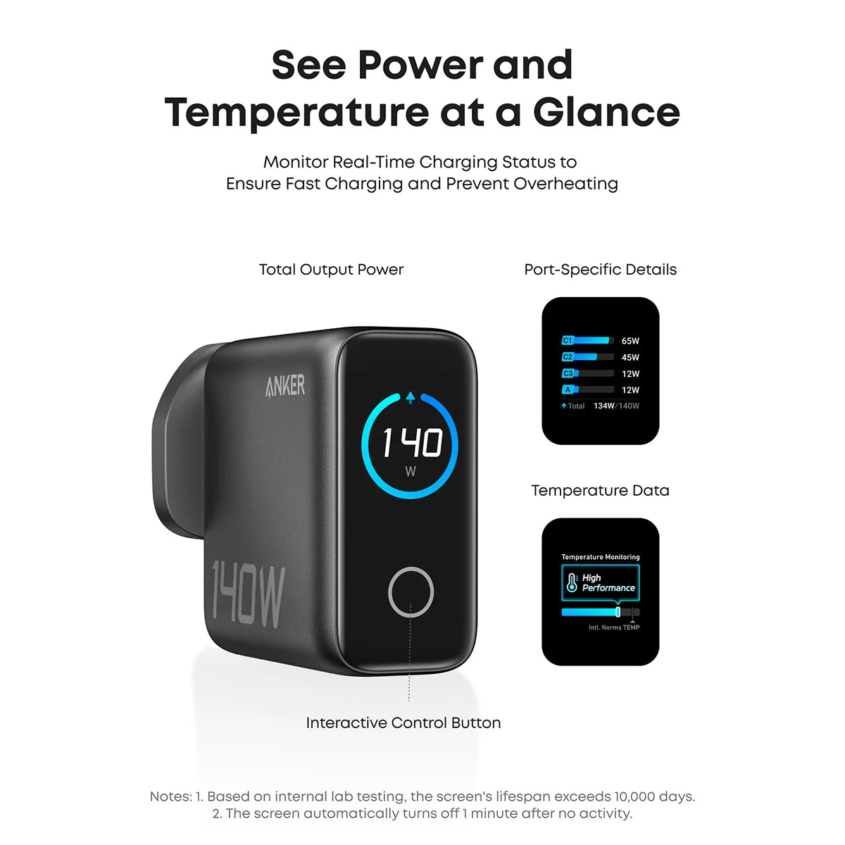 Anker Nano 45W Foldable USB-C Charger and Anker Prime 140W USB-C 4-Port GaN, view 5