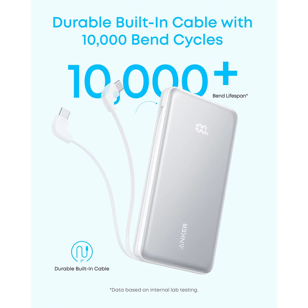 Anker Zolo 10k and 20k Power Banks with Built-in USB-C Cable