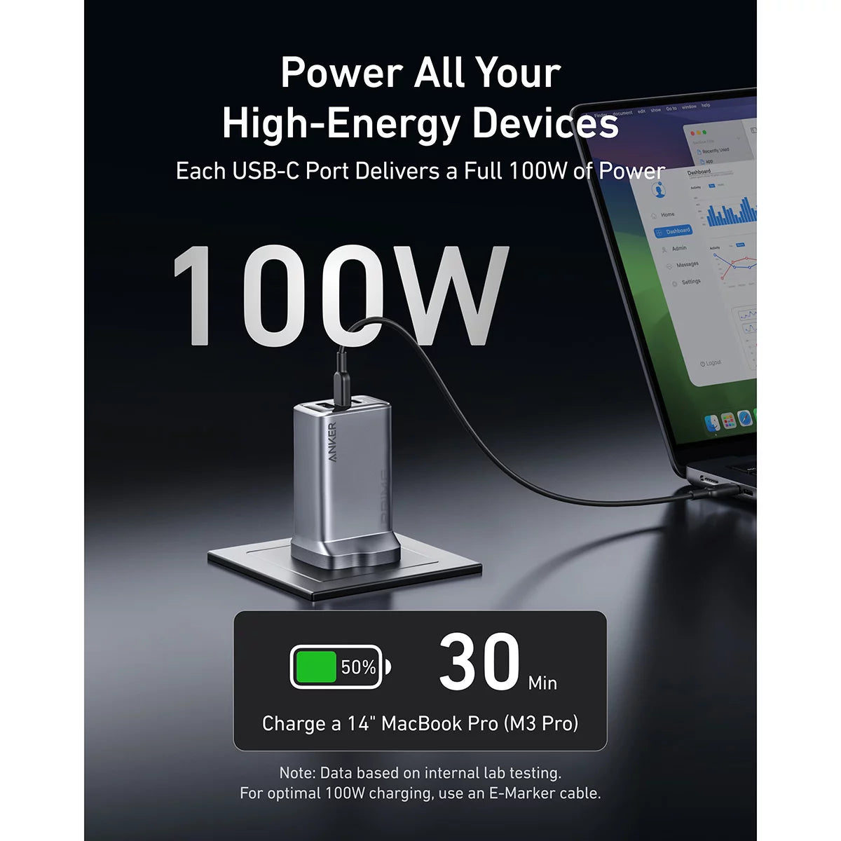 Anker Prime Charger (100W, 3 Ports, GaNPrime) with 0.9 m & 1.8m 240W USB-C
