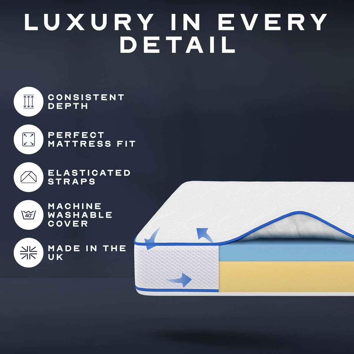 Snuggledown Luxury Memory Foam & Gel Mattress Topper in 2 Sizes, view 8