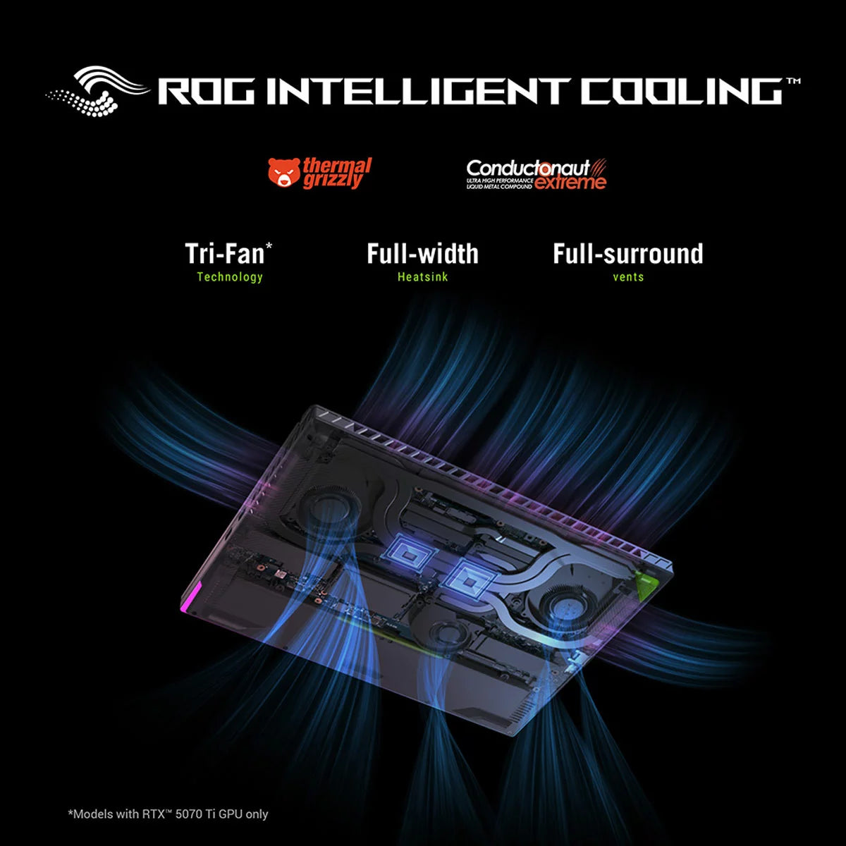 ASUS ROG Strix, AMD Ryzen 9, 32GB RAM, 1TB SSD, NVIDIA RTX5080 16Inch Gaming, view 5