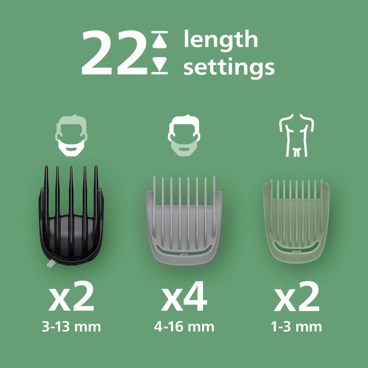 Philips MG7941/15 17 in 1 Hair and Beard Trimmer 7000 Series