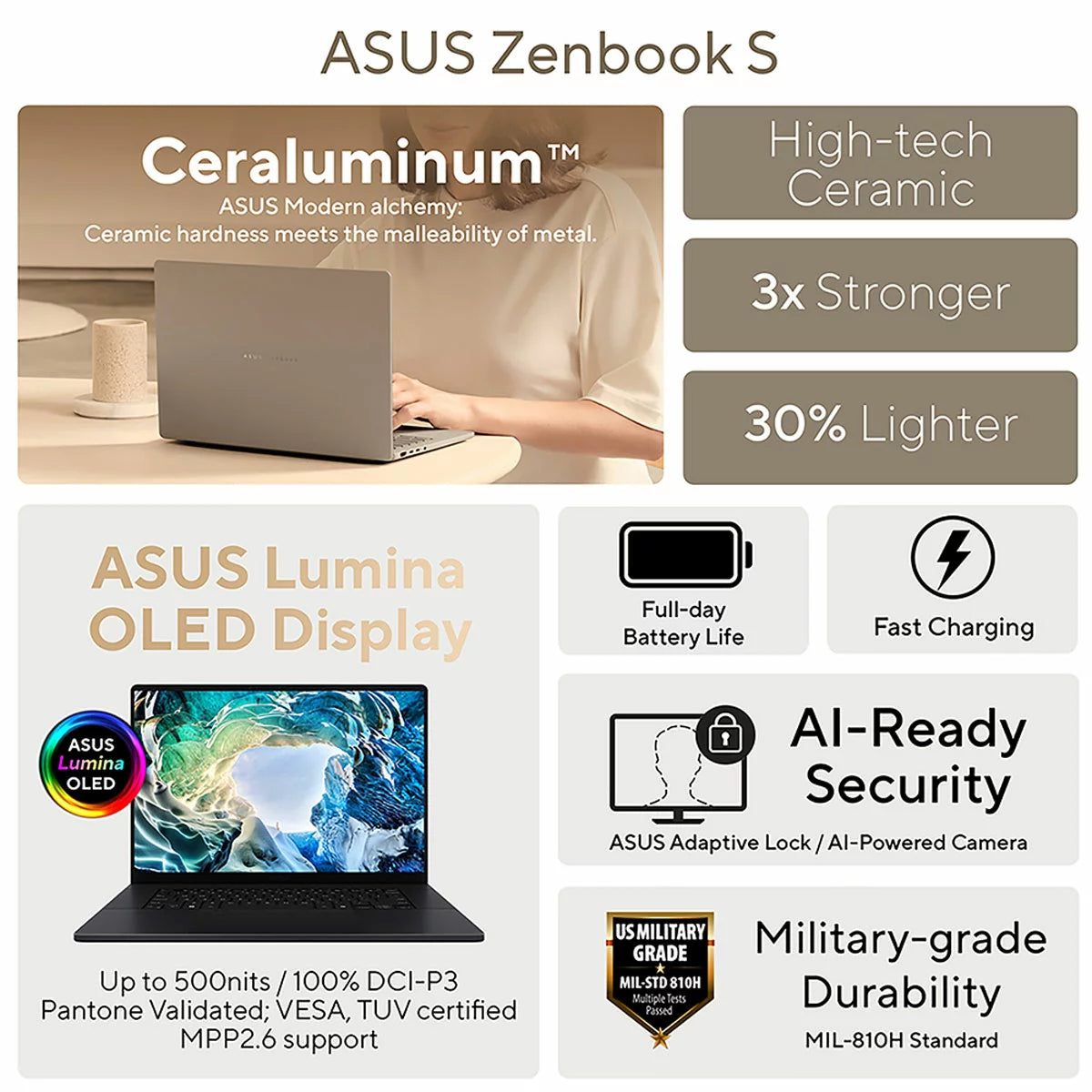 ASUS Zenbook S, Copilot+ PC, Intel Core Ultra 9, 32GB RAM, 1TB SSD, 14 Inch OLED