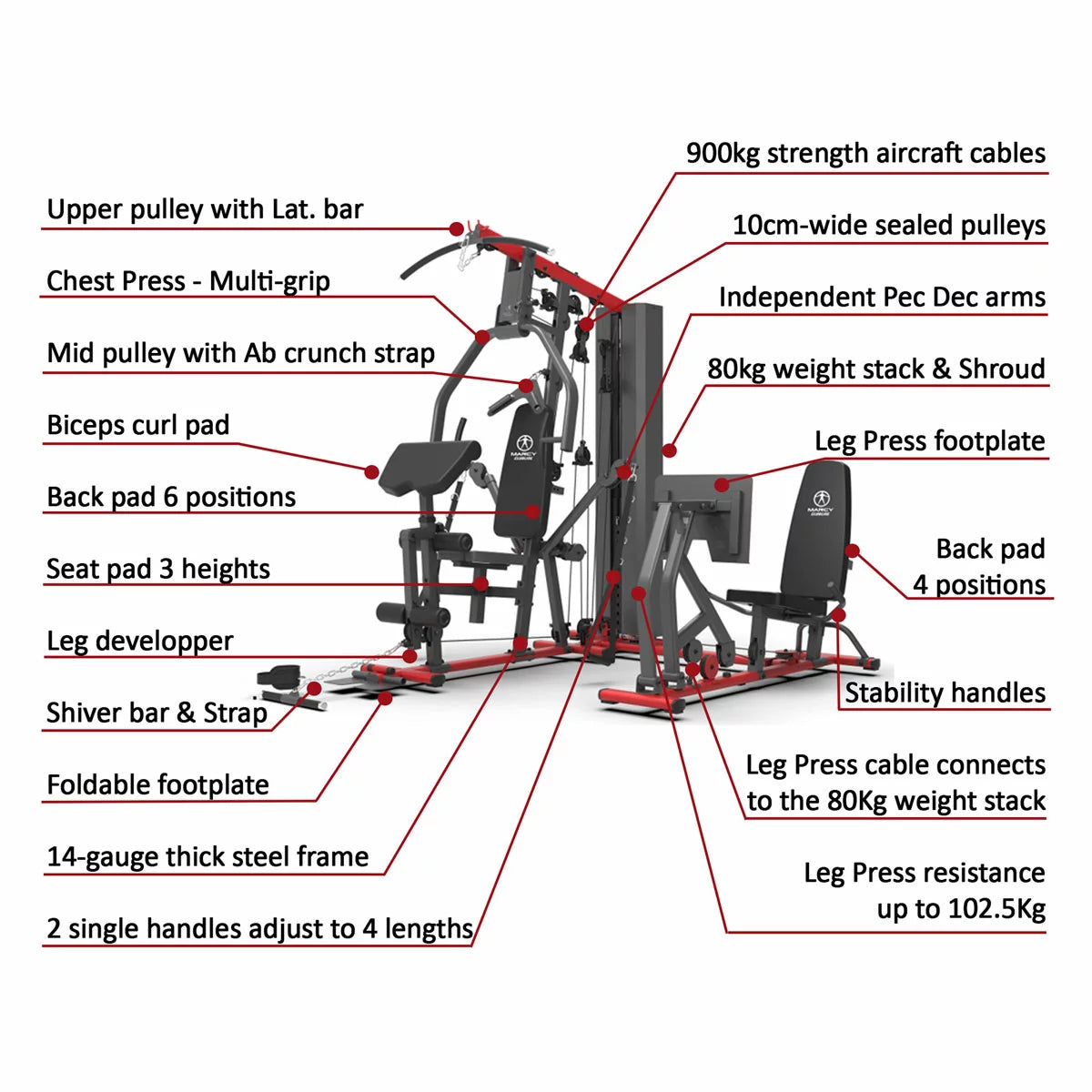 Marcy HG9000 Multi Gym with Leg Press