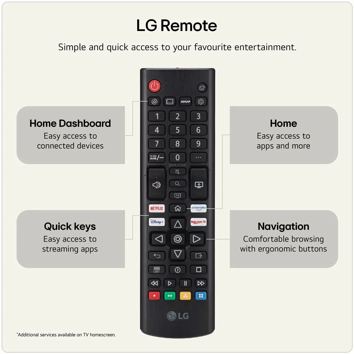 LG 43NU850B6LA 43 Inch 4K Ultra HD Smart TV