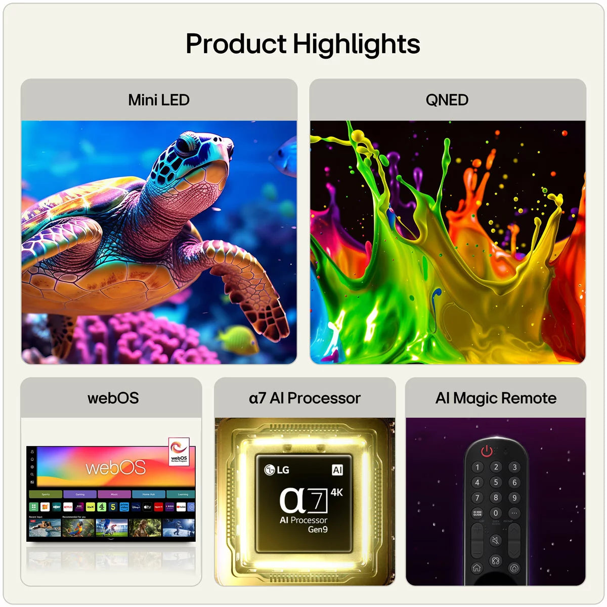 LG 85QNED70B6A 85 Inch QNED 4K Ultra HD Smart TV