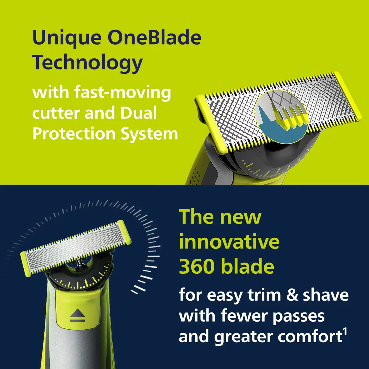 Philips OneBlade Face & Body with 3 additional blades