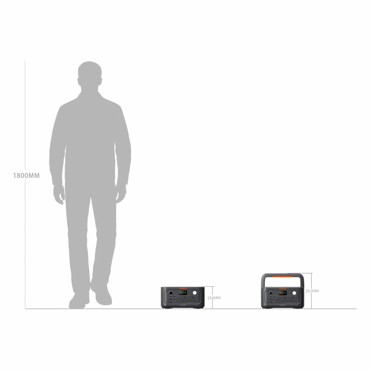 Jackery Explorer E500 v2 Portable Power Station, 512 Wh, view 8