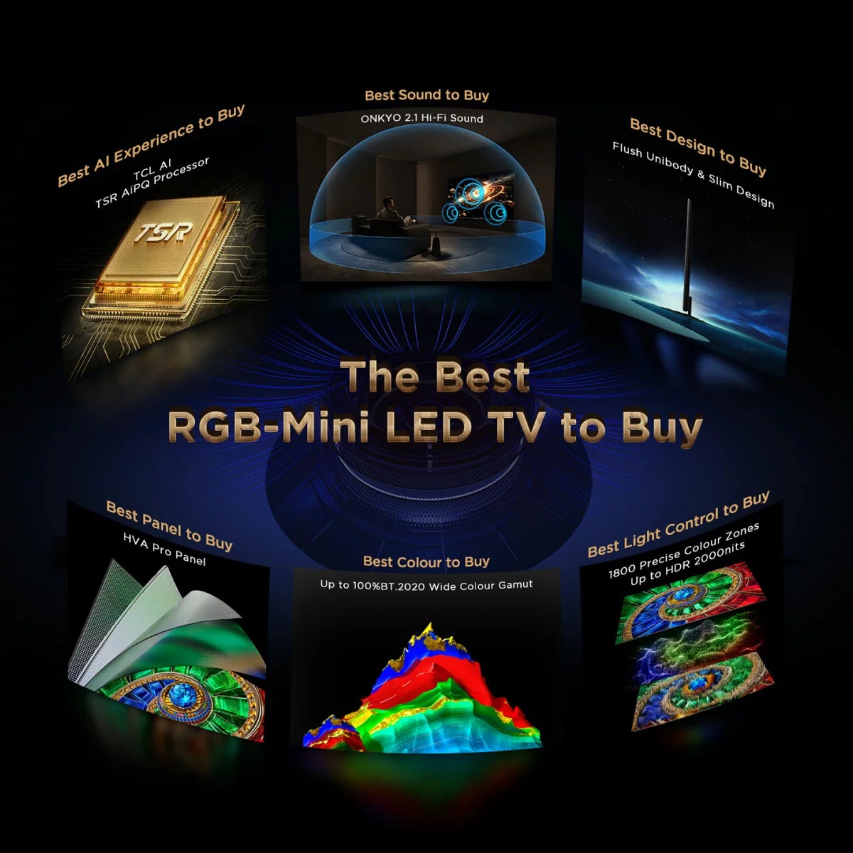 TCL 75Q7D 75 Inch RGB-Mini LED TV, view 5