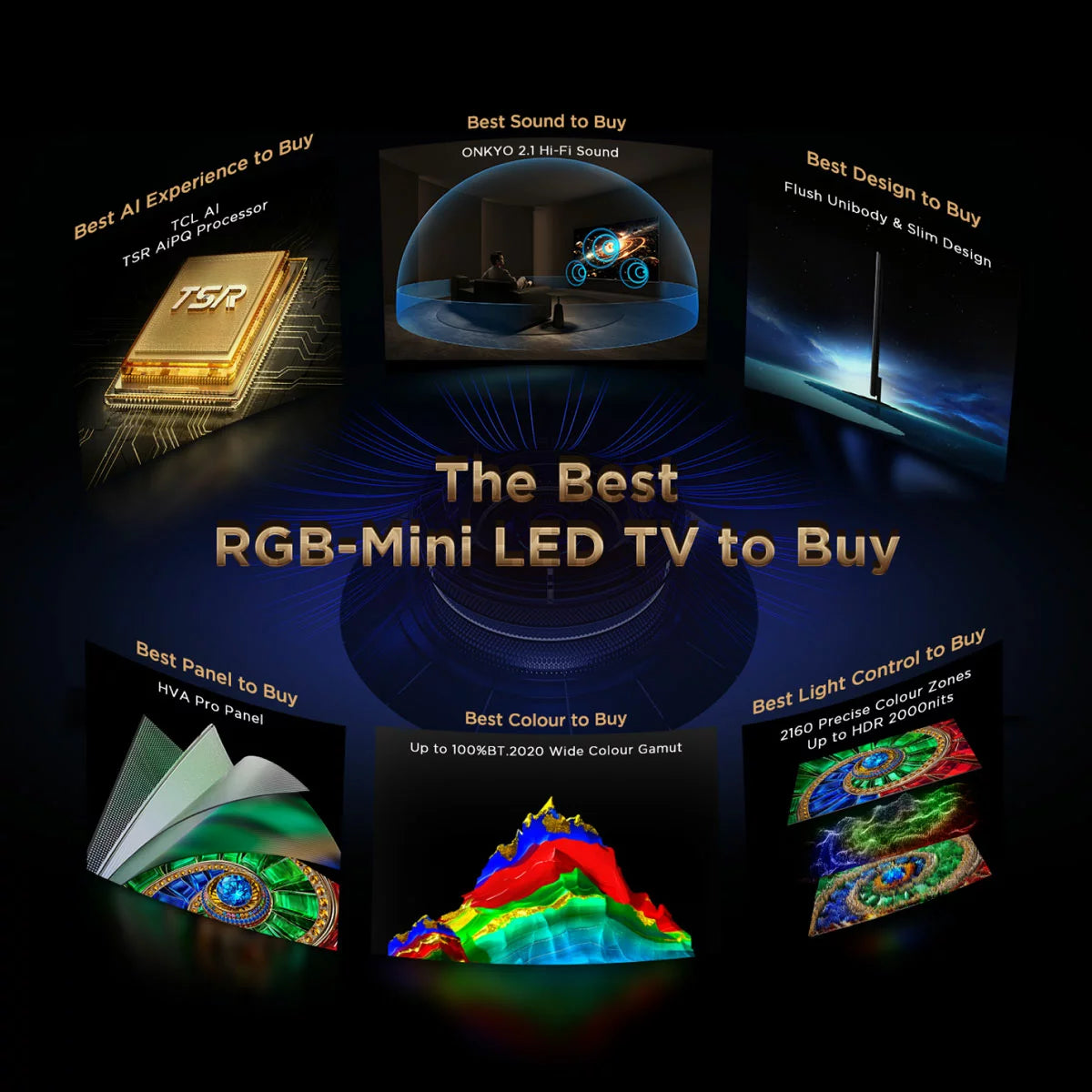 TCL 85Q7D-UK 85 Inch RGB-Mini LED Smart TV