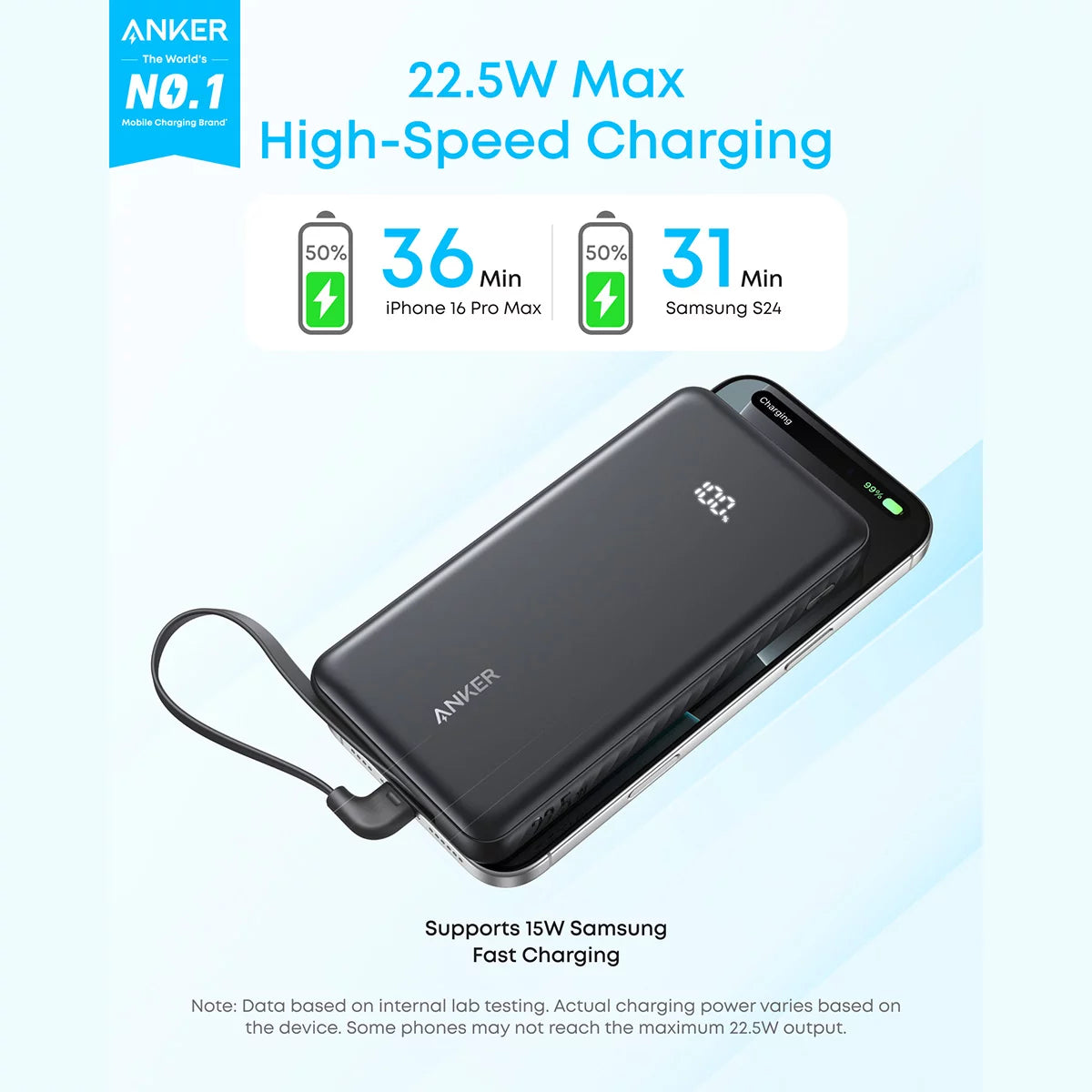 Anker Zolo 10, 000mAh Power Bank with Built-in USB-C Cable 2-Pack