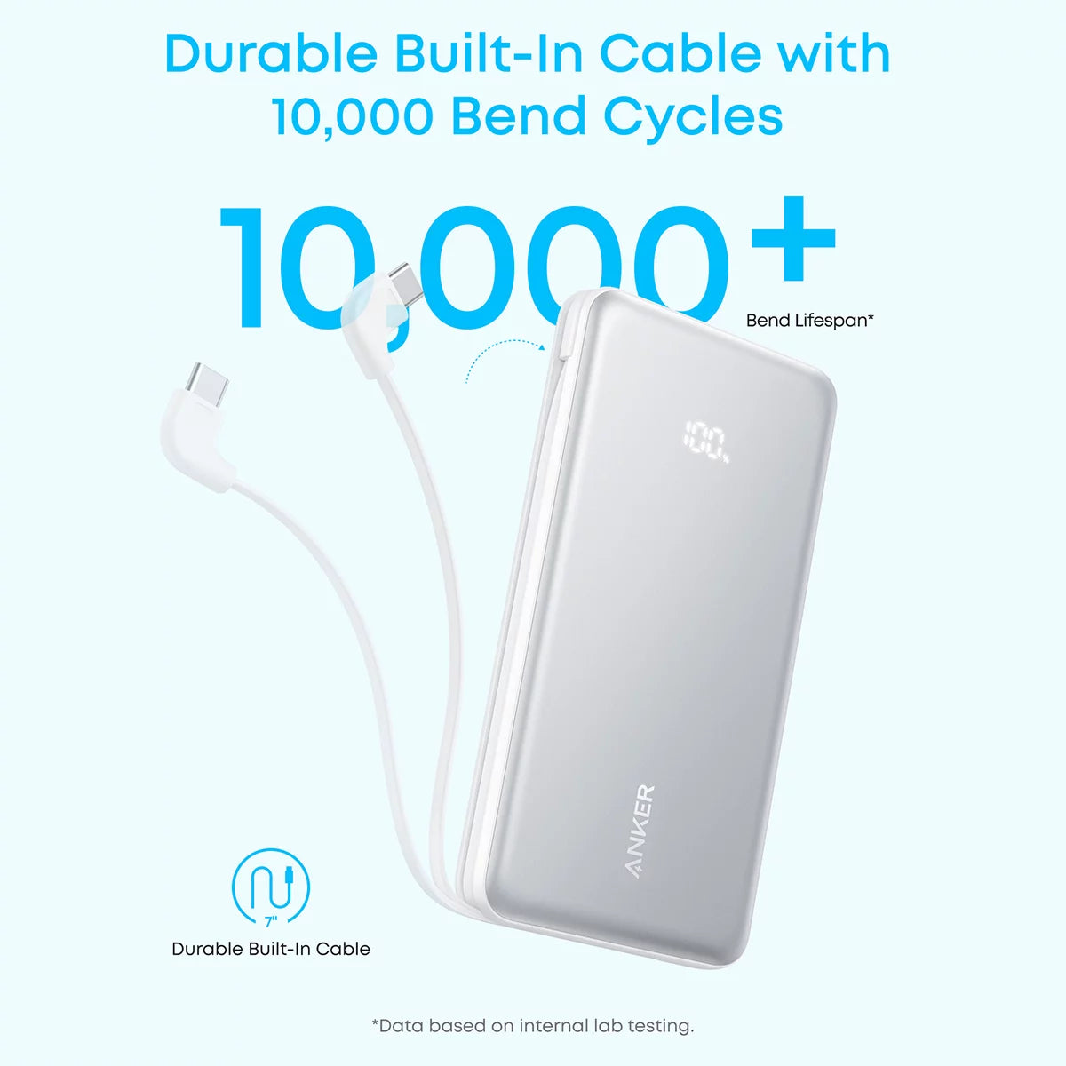 Anker Zolo 10, 000mAh Power Bank with Built-in USB-C Cable 2-Pack