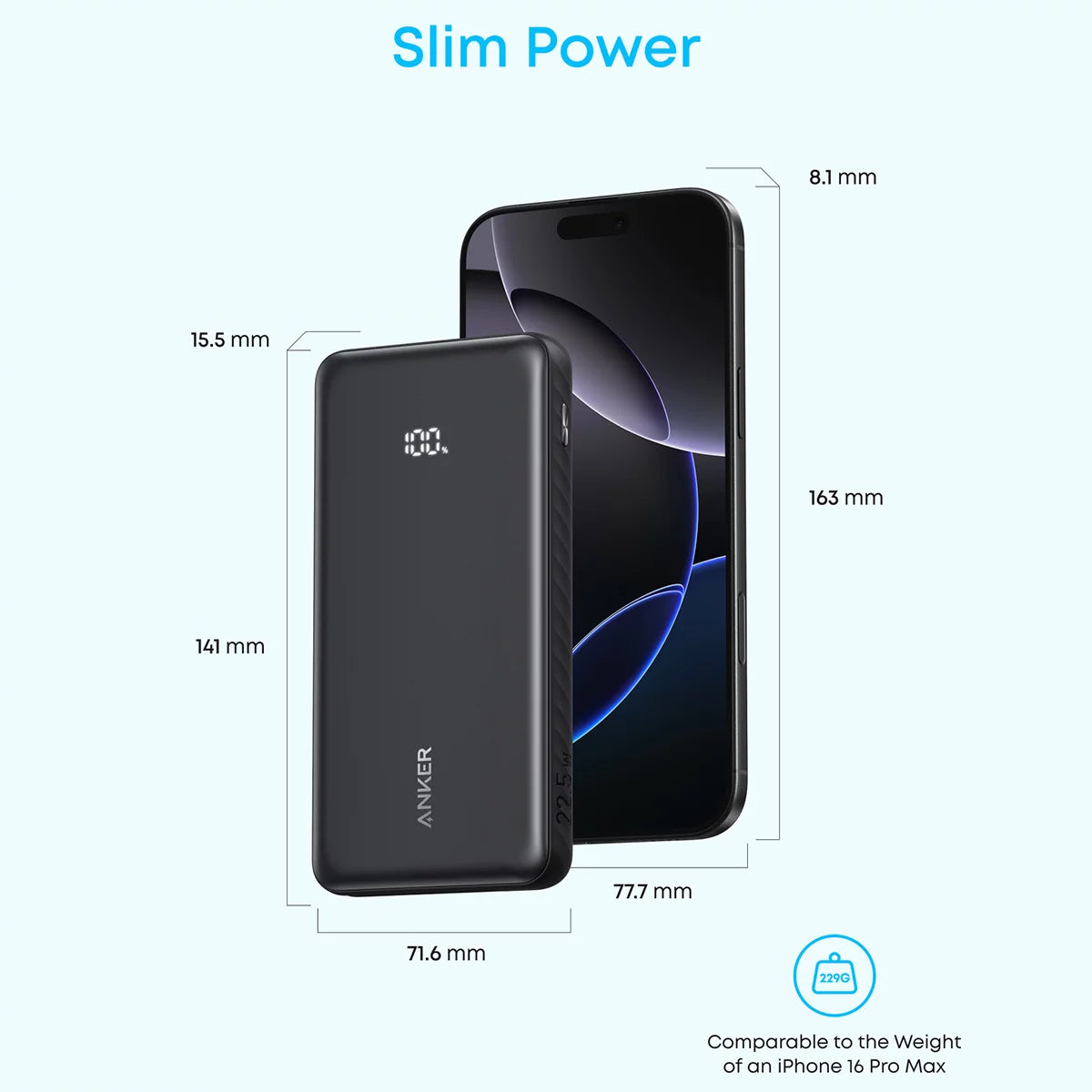 Anker Zolo 10, 000mAh Power Bank with Built-in USB-C Cable 2-Pack