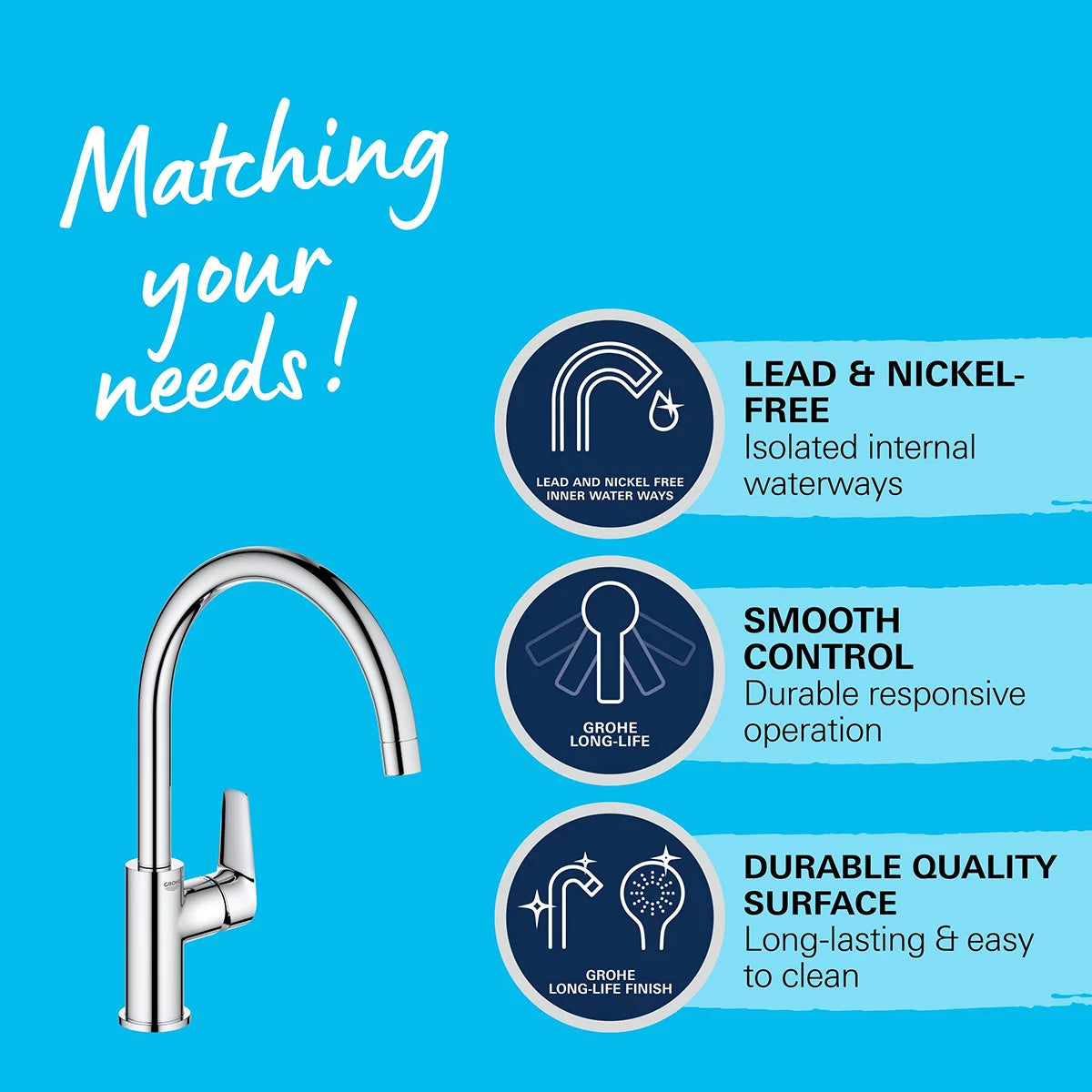Grohe Start Edge Kitchen Sink Mixer Tap