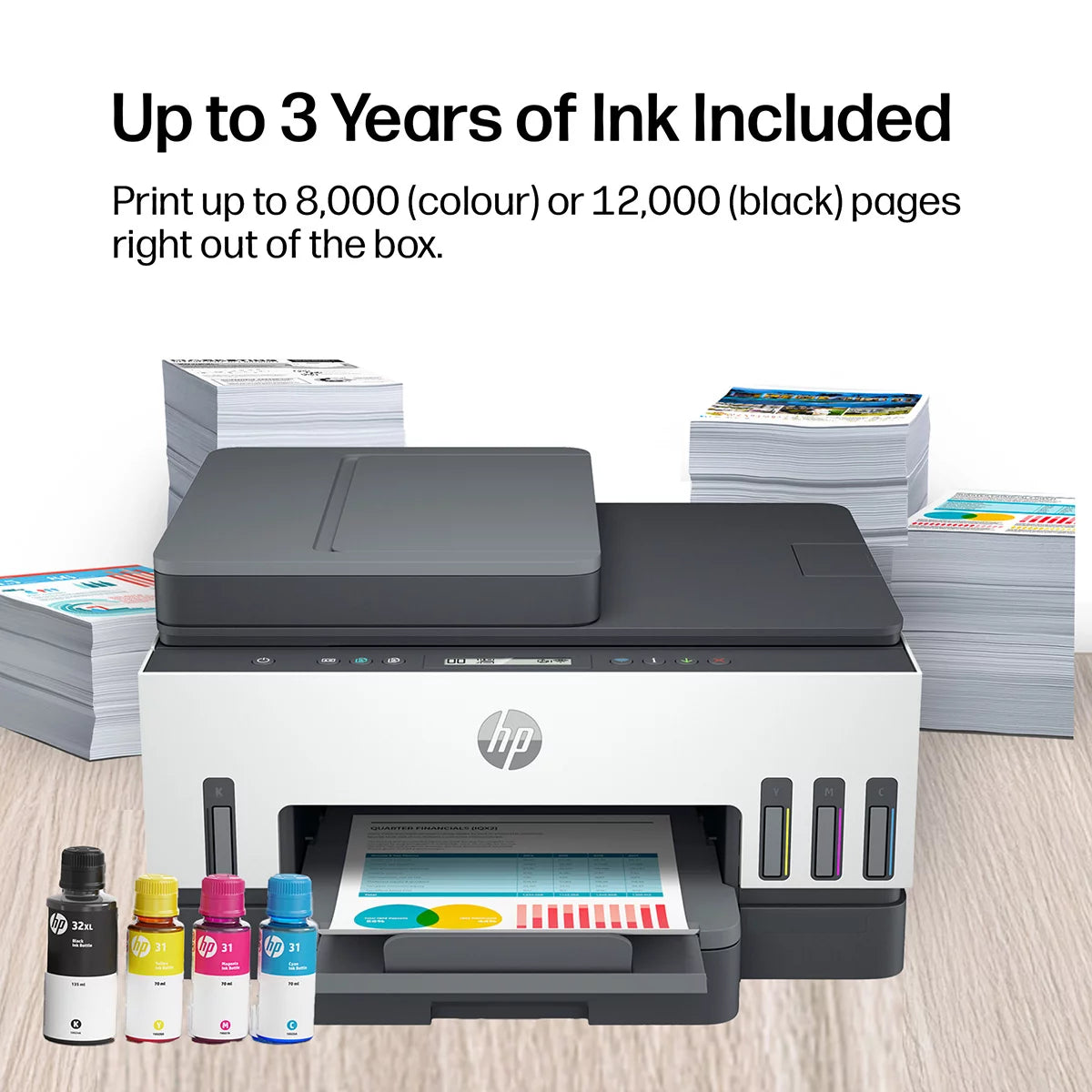 HP Smart Tank 7308 Printer, view 3