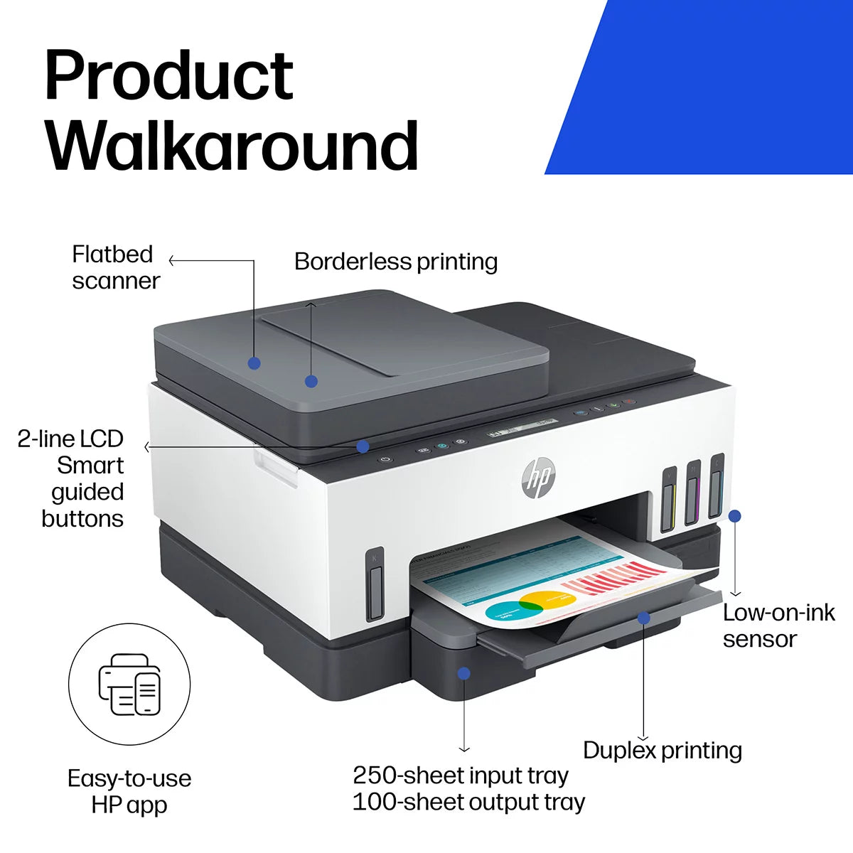 HP Smart Tank 7308 Printer, view 4