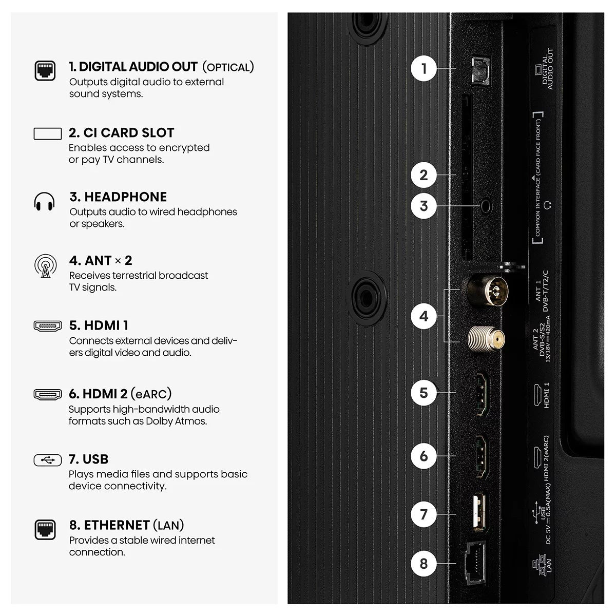 Hisense 40E5STUK 40 Inch Full HD Smart TV, view 8