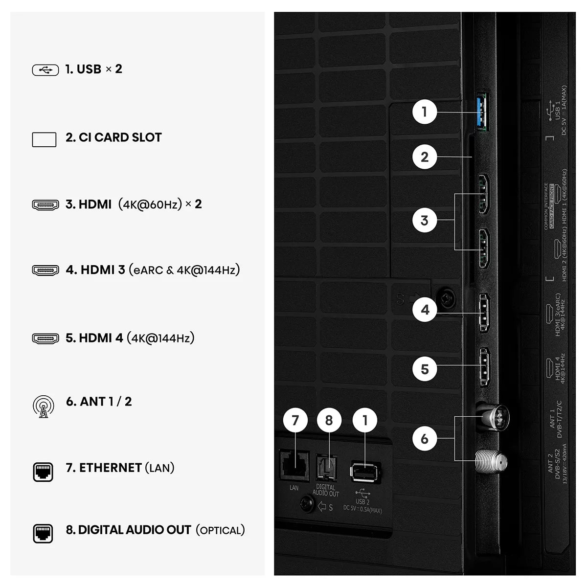 Hisense 55E8STUK 55 Inch Mini LED 4K UHD Smart TV