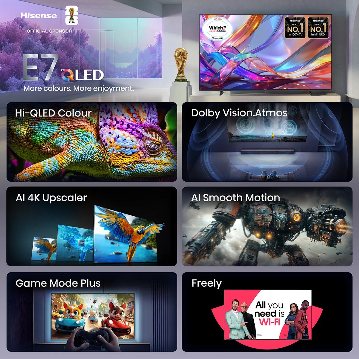 Hisense 58E7STUK 55 Inch QLED HD Smart TV, view 5