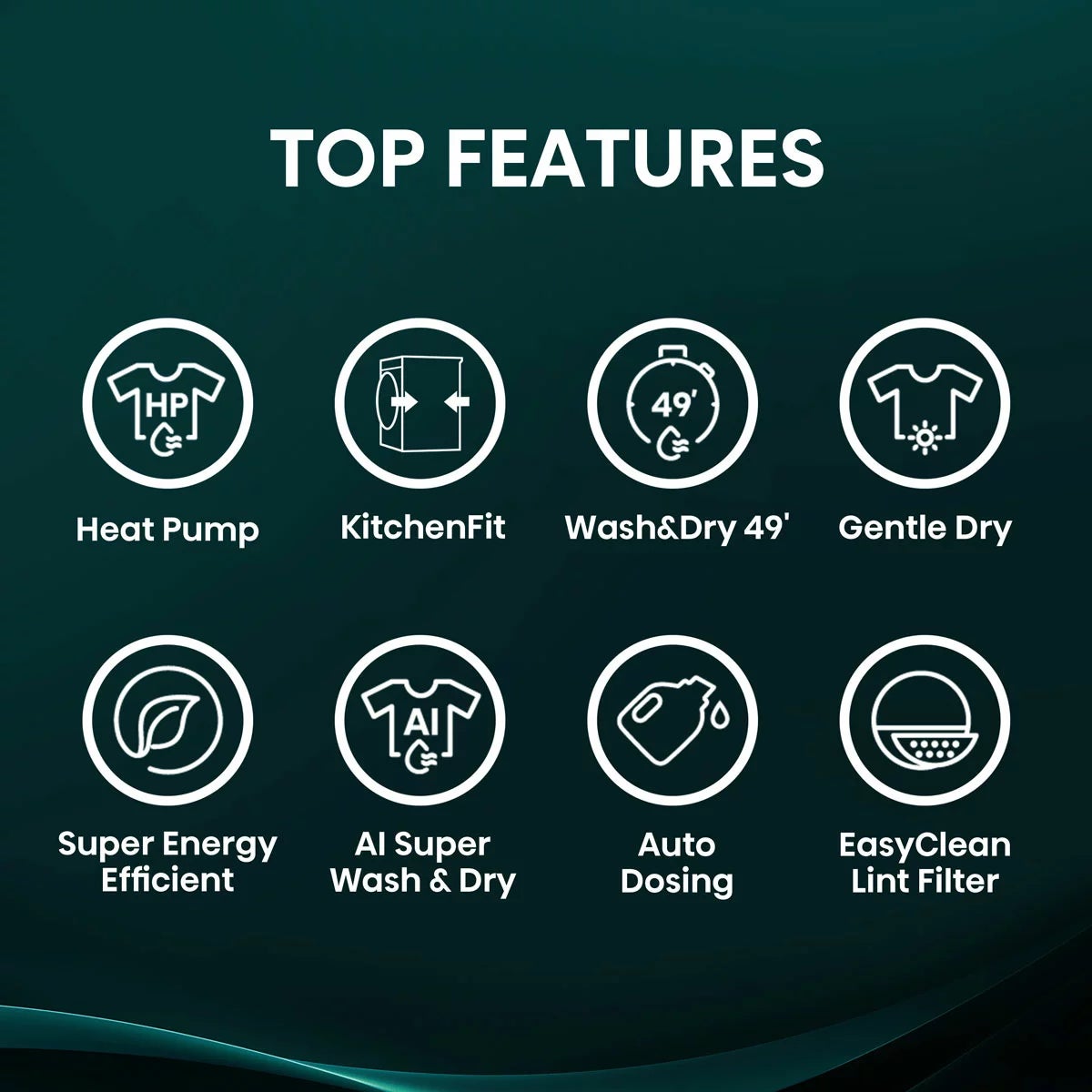 Hisense KitchenFit 5i Series WD5I1245BBRH 12kg / 8kg Washer Dryer, A Rated in Black, view 4