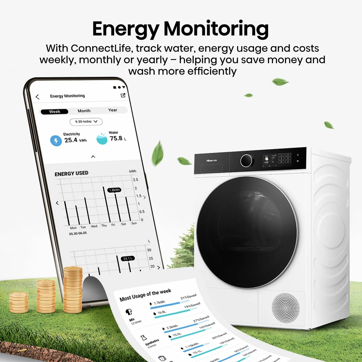 Hisense KitchenFit 5i Series DH5I904BWBC, 9kg Heat Pump Dryer, A+++ Rated in White, view 7