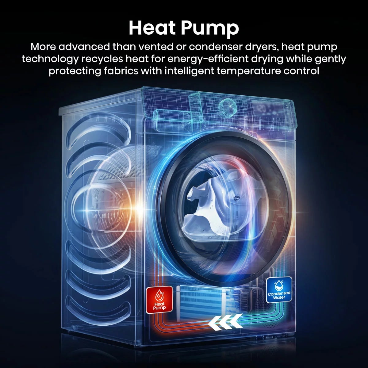 Hisense KitchenFit 5i Series DH5I904BWBC, 9kg Heat Pump Dryer, A+++ Rated in White, view 8