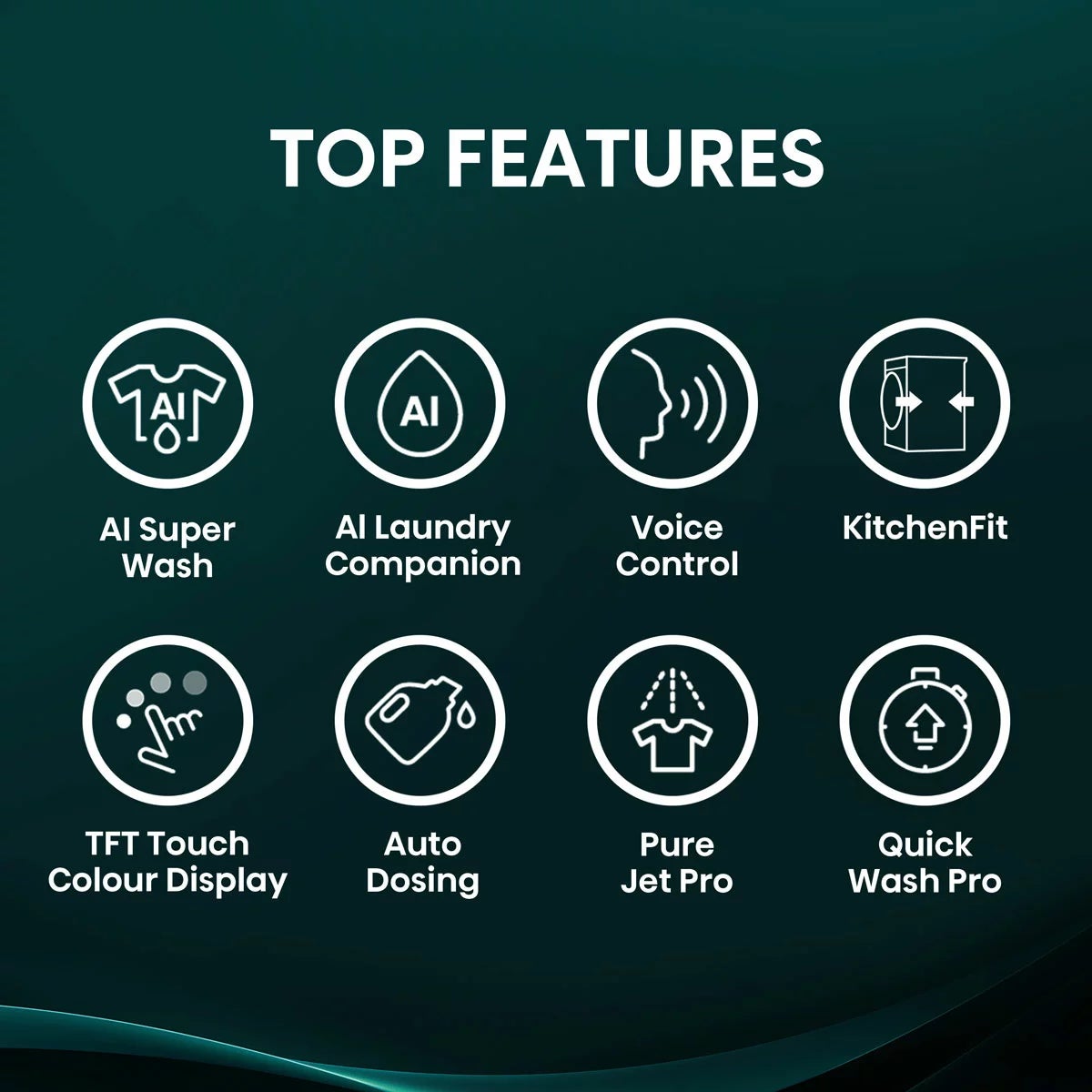 Hisense KitchenFit 7i Series WF7I1248BBR, 12kg Washing Machine, A Rated in Black, view 3