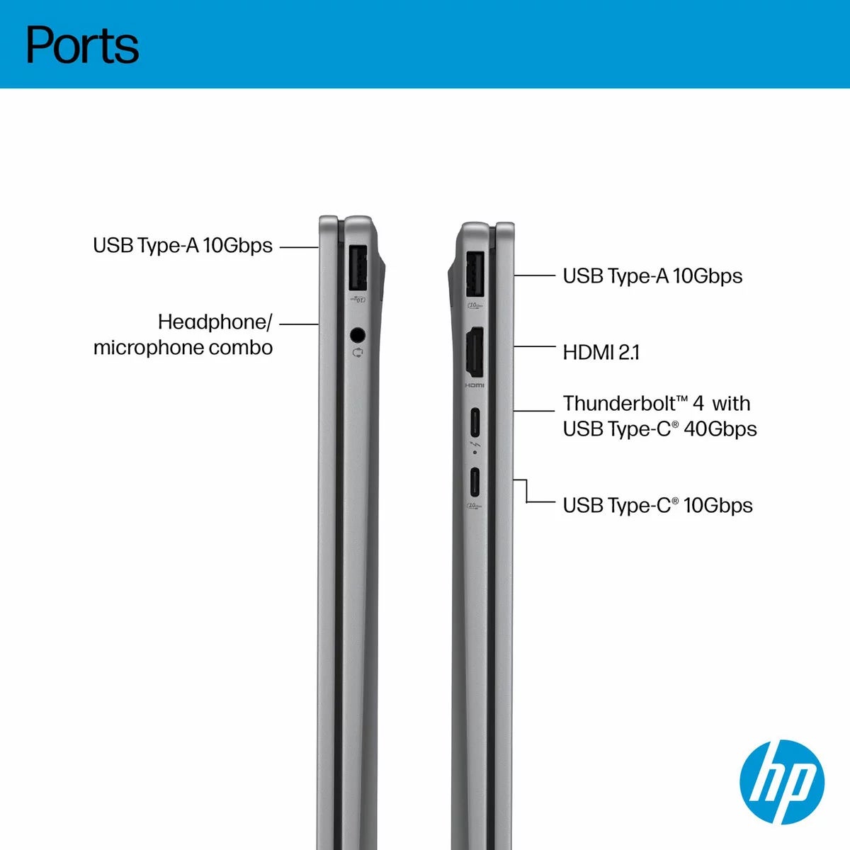 HP Omnibook X Flip, Copilot+ PC, Intel Core Ultra 5, 16GB RAM, 512GB SSD, 14 Inch Convertible 2 in 1 Laptop, 14-fm0005na, view 2