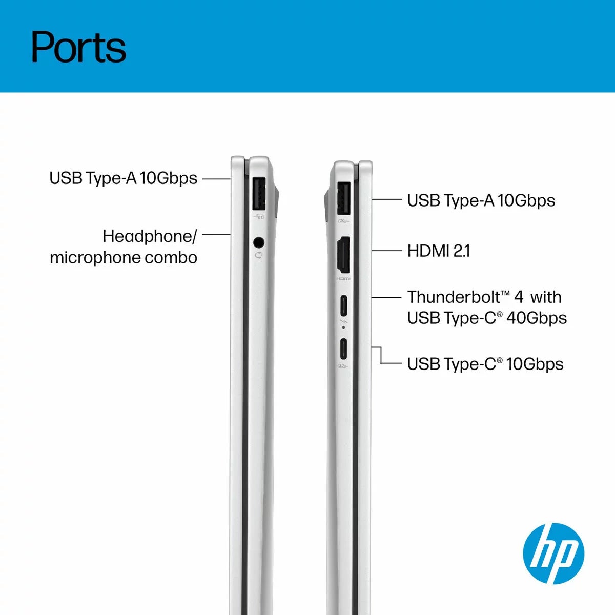 HP Omnibook X Flip, Copilot+ PC, Intel Core Ultra 5, 16GB RAM, 512GB SSD, 14 Inch Convertible 2 in 1 Laptop, 14-fm0005na, view 6