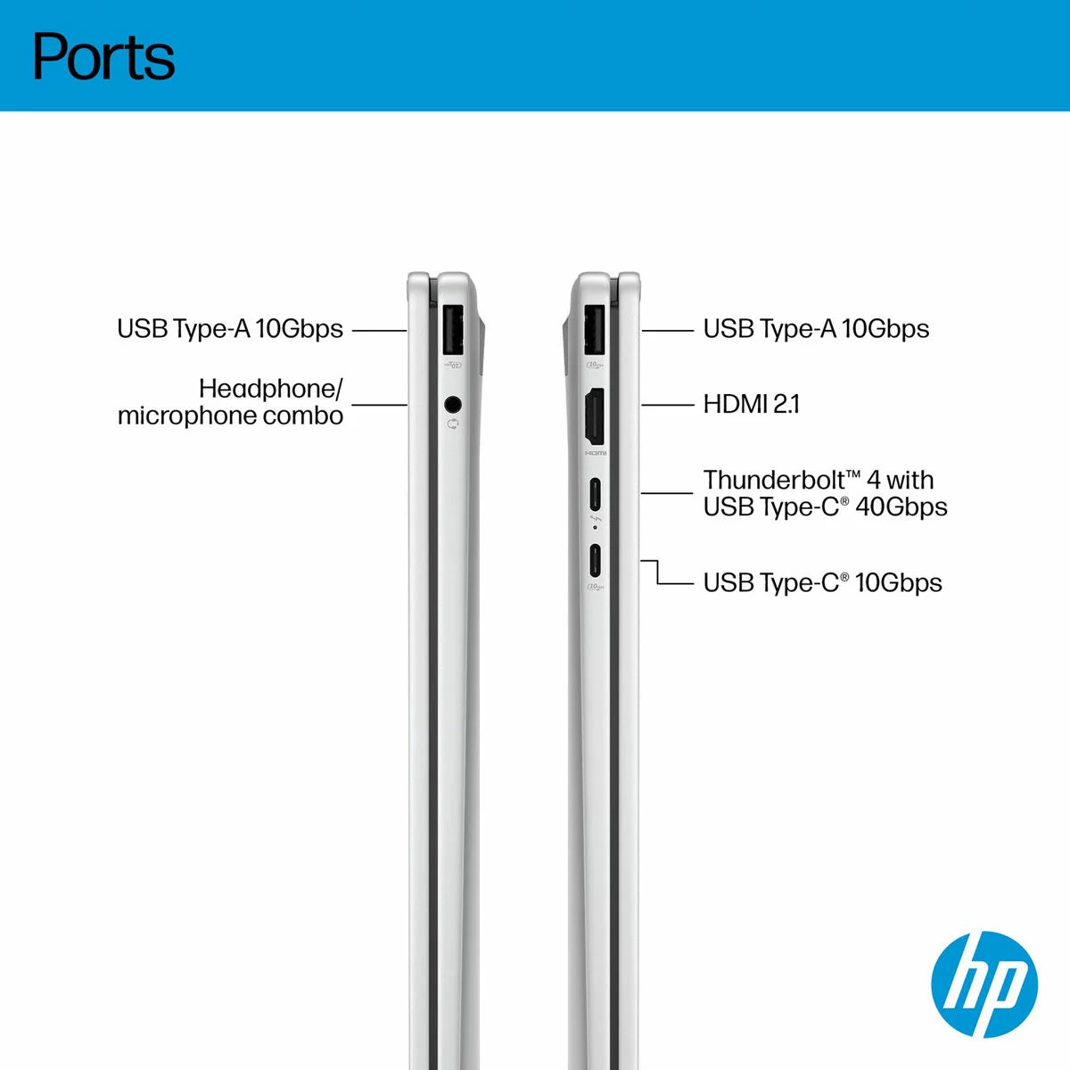 HP Omnibook X Flip, Copilot+ PC, Intel Core Ultra 5, 16GB RAM, 512GB SSD, 16 Inch Convertible 2 in 1 Laptop, 16-as0004na, view 3