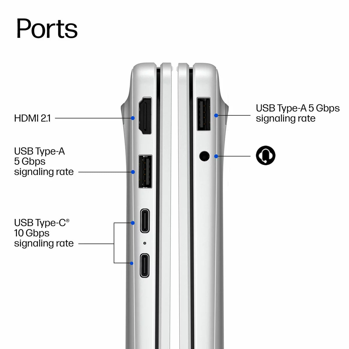 HP Omnibook 3, Copilot+ PC, Snapdragon X, 16GB RAM, 256GB SSD, 14 Inch Laptop, 14-hz0001nax, view 8