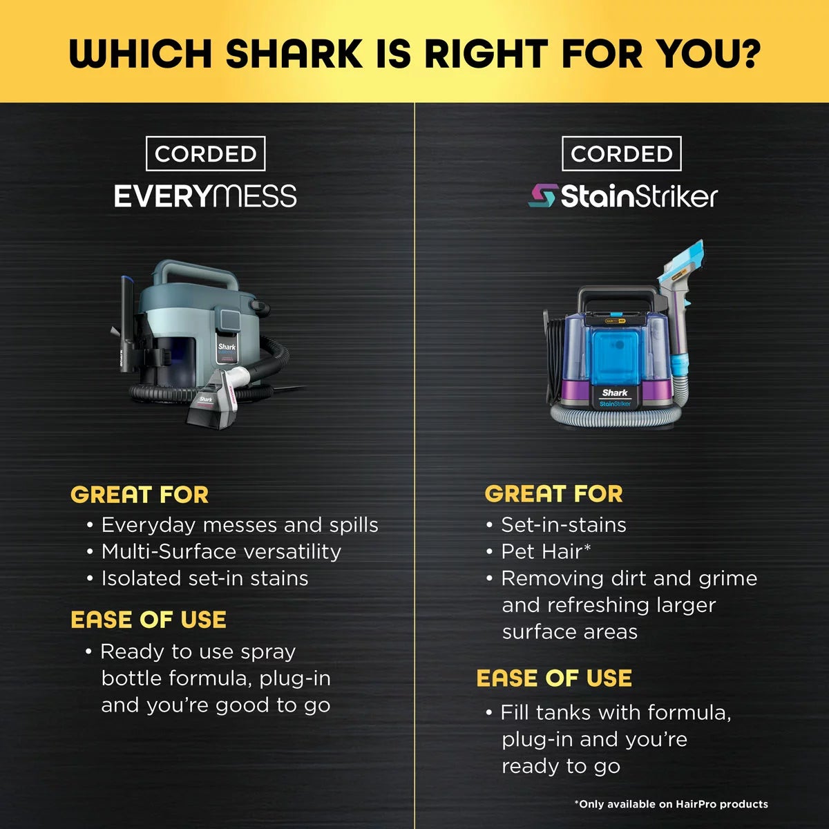 Shark VX110UK EveryMess Portable 3-in-1 Stain Eliminator, Wet & Dry Vacuum, view 4