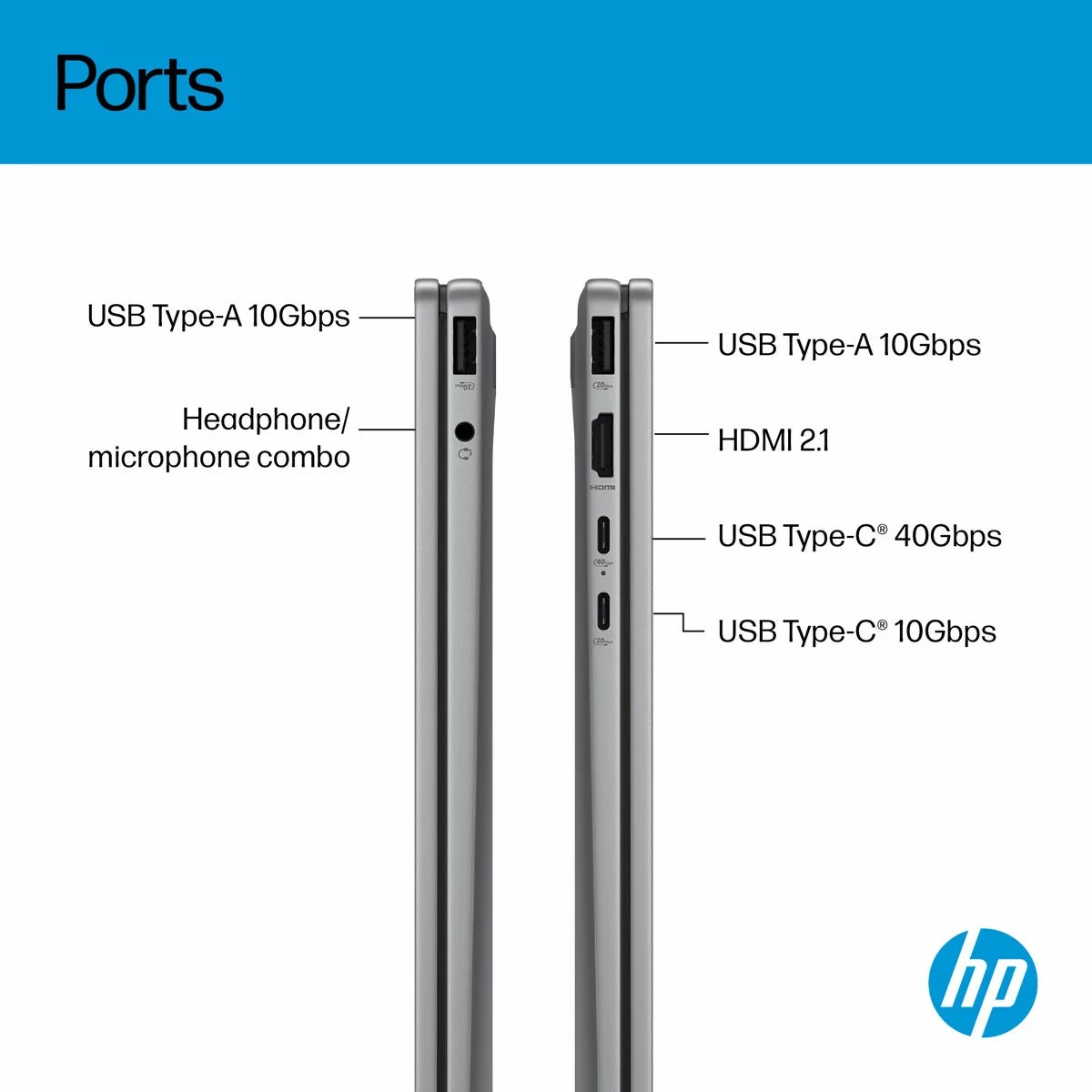 HP Omnibook X Flip, AMD Ryzen AI 7, 16GB RAM, 1TB SSD, 14 Inch Convertible 2 in 1 OLED Laptop, 14-fk0002na, view 8