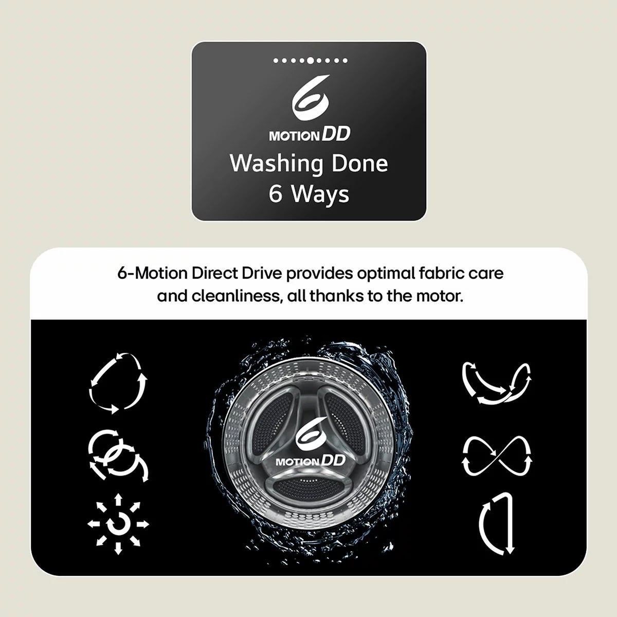 LG Series 4, FWY606NCLN1 10/6kg Washer Dryer, E Rated in Black, view 5