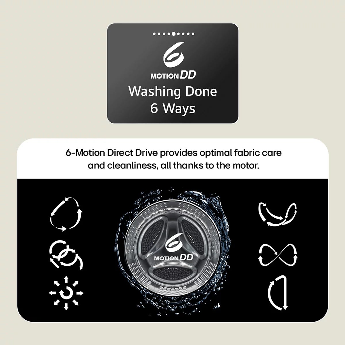 LG Series 2 W4X1095NNK, 9/5kg Washer Dryer, E Rated in Black, view 5