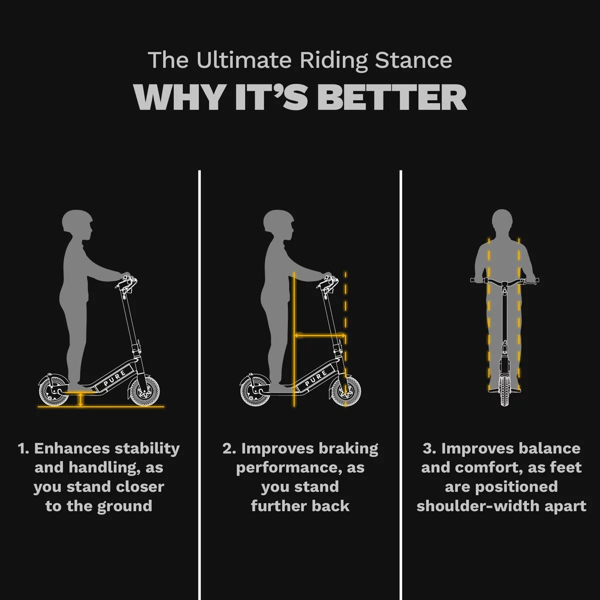 Pure Escape Ultra Max Suspension Folding Electric Scooter, view 4