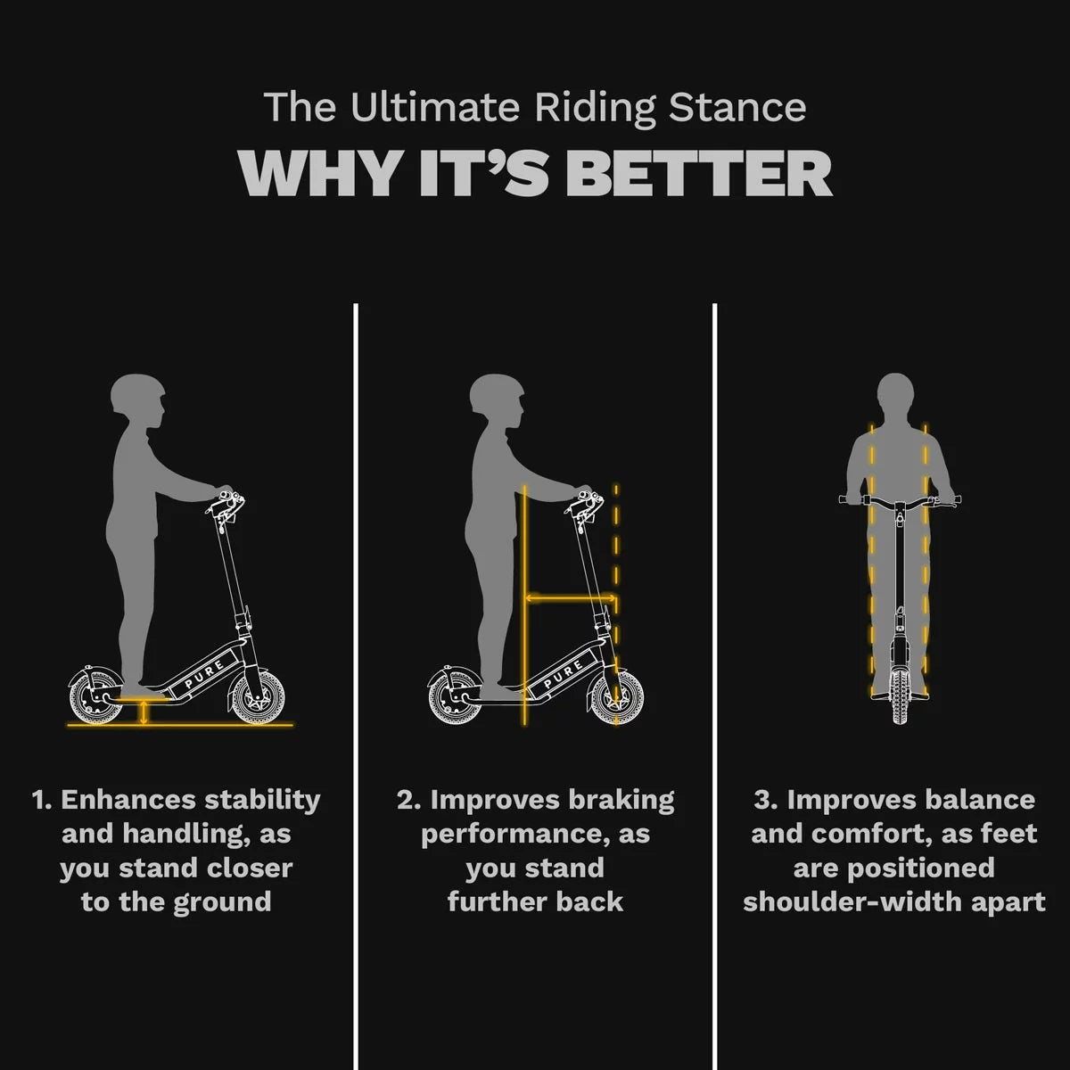 Pure Escape Pro+ Suspension Folding Electric Scooter, view 3