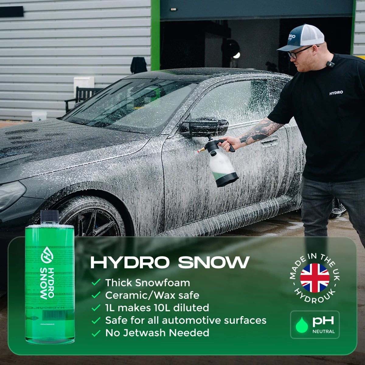 Hydro Pro Foam Kit - 6 Piece Set, view 4