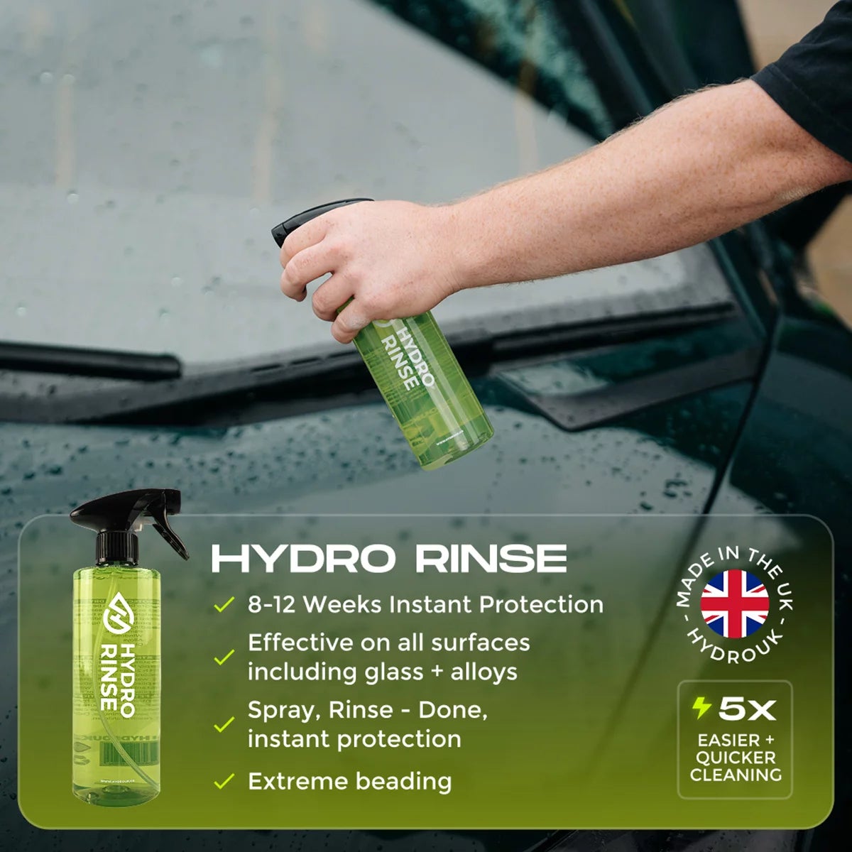Hydro Pro Foam Kit - 6 Piece Set, view 5